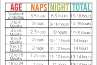 Why I Don’t Put My Kids to Bed Too Early
