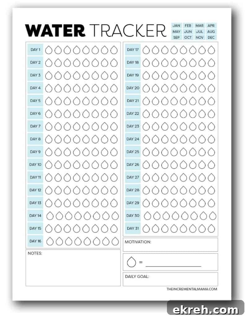 detailed blue water tracker