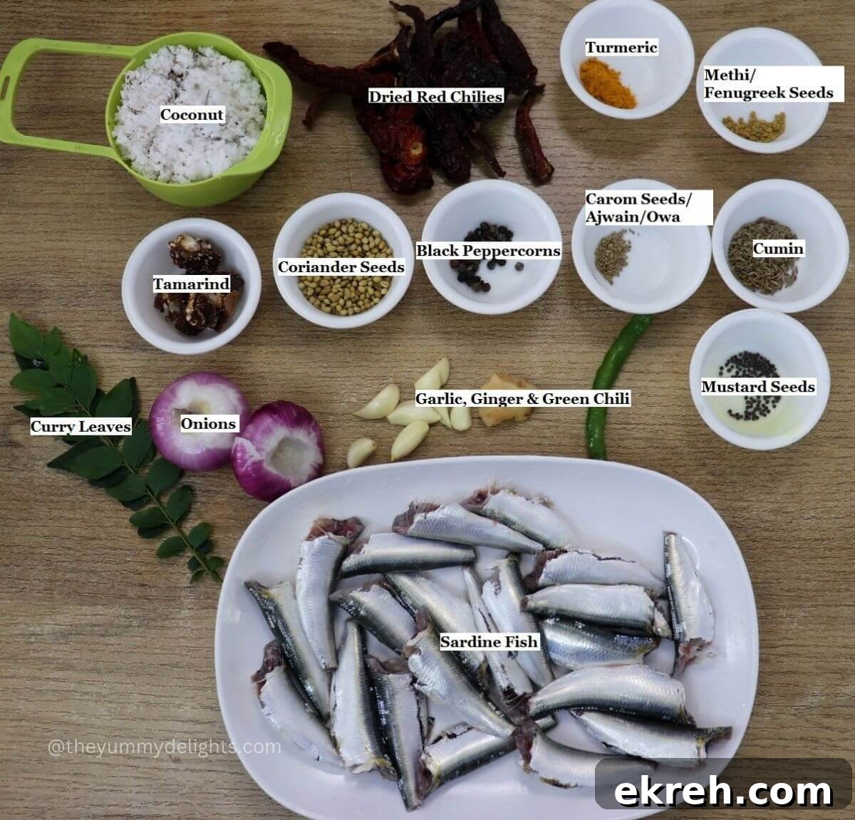 individually labeled ingredients to make sardine curry is laid out on a table.
