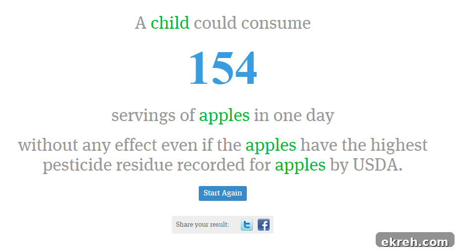 How many regular apples would a child have to eat in one day to be at risk?