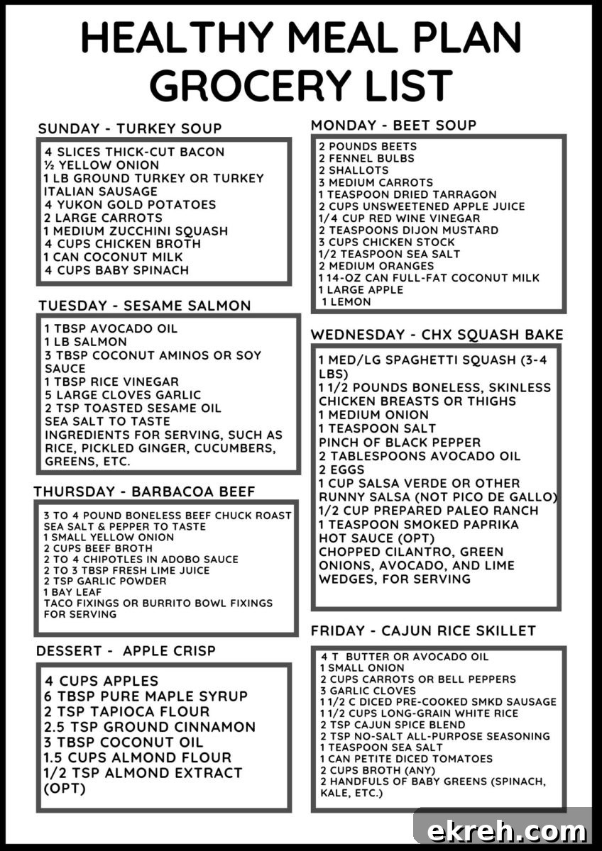 Healthy Meal Plan Grocery List